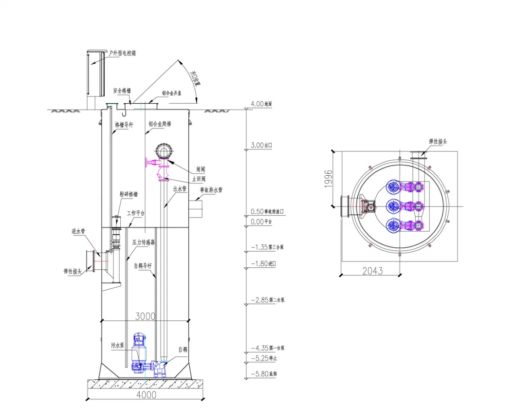 LPS Integrated Intelligent Remote Manual Automatic Control Urban Sewage/Rain Water Pumping Station